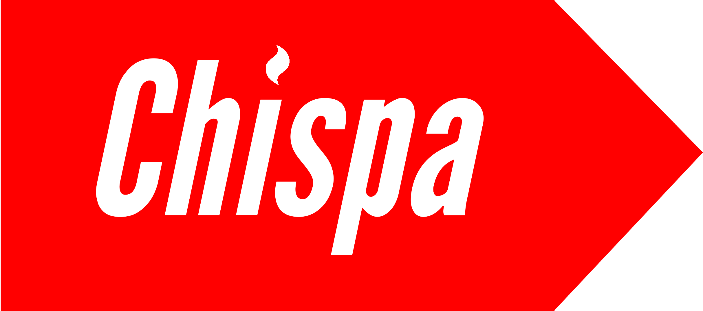 is chispa safe